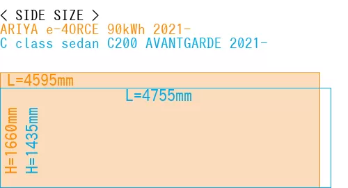 #ARIYA e-4ORCE 90kWh 2021- + C class sedan C200 AVANTGARDE 2021-